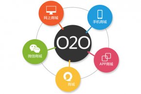 <b>成都app开发公司：电商APP定制开发的功能分析</b>