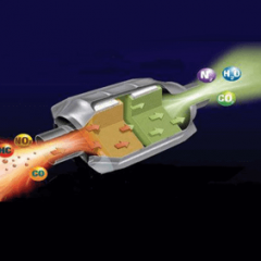 成都微信公众号开发：中自催化